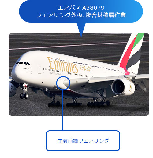 エアバスA380のフェアリング外板、複合材積層作業　主翼前縁フェアリング
